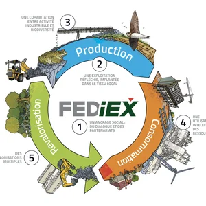 Serge Dehaes - Le client est roi - 